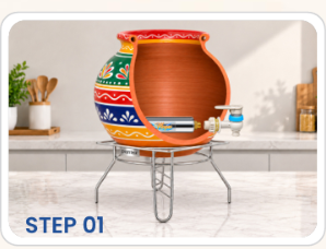 Place System Inside Pot